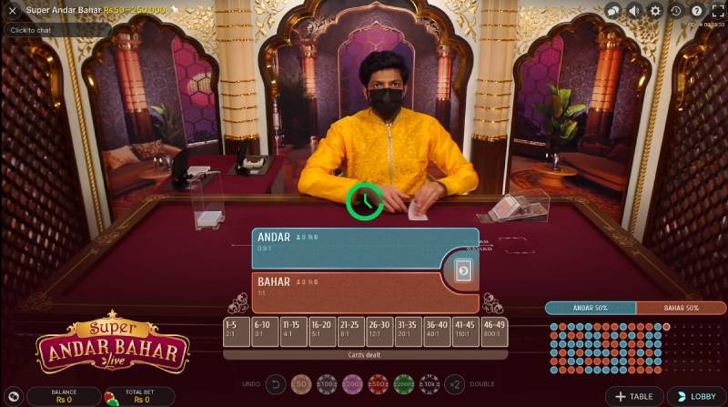 Andar Bahar là gì?