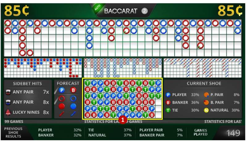 Các dạng cầu baccarat phổ biến nhất