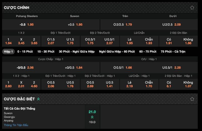 Cách Đọc Kèo Bóng Đá Cho Người Mới Dễ Hiểu, Thực Tế 2 Cách đọc bảng kèo bóng đá: Tập trung vào những gì cần thiết