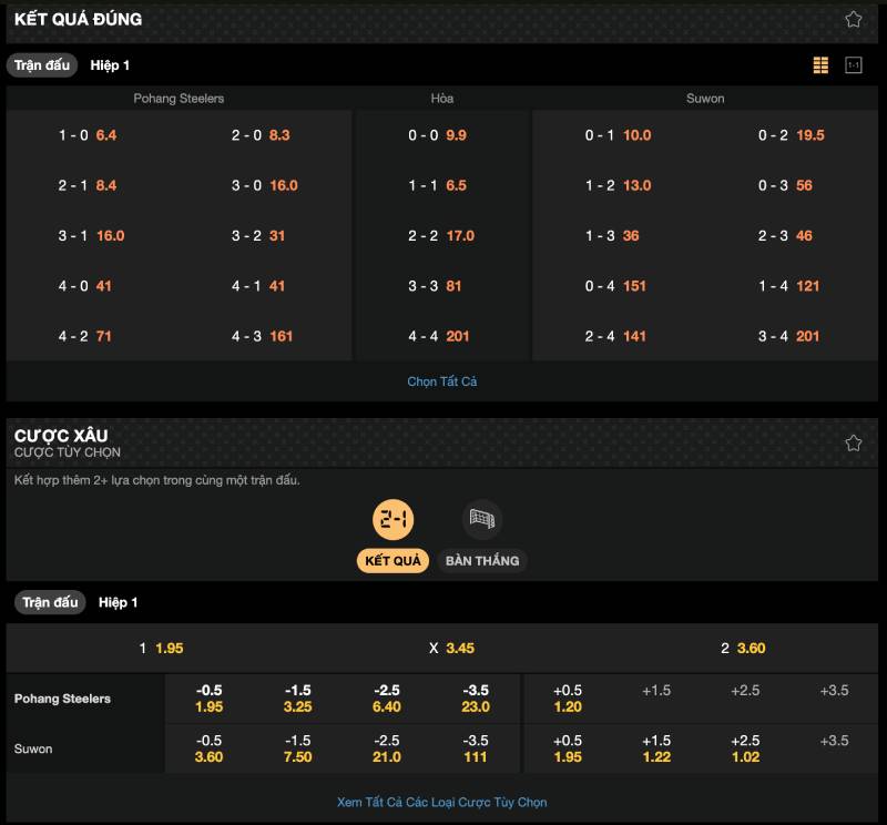 Cách Đọc Kèo Bóng Đá Cho Người Mới Dễ Hiểu, Thực Tế 3 Giải mã các loại kèo bóng đá – Không chỉ là châu Á, châu Âu, tài xỉu