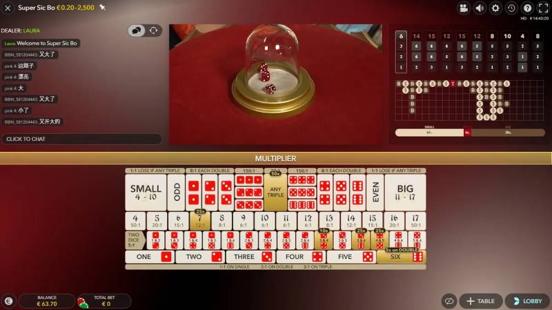 Thủ Thuật Chơi Super Sicbo Tại Sảnh Cược Bao Thắng 1 Hiểu rõ luật chơi và bảng trả thưởng Super Sicbo