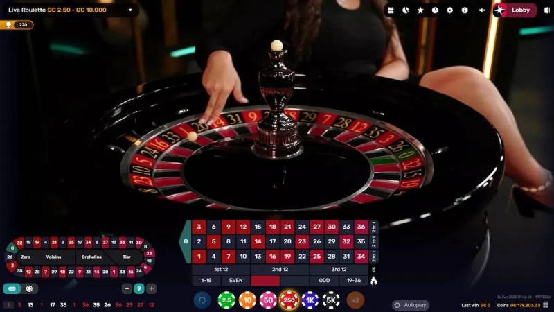Hiểu rõ tỷ lệ trả thưởng – Nền tảng để chơi roulette thắng lớn