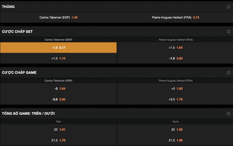 Lựa chọn kèo giá trị – Đừng “bám” kèo chính