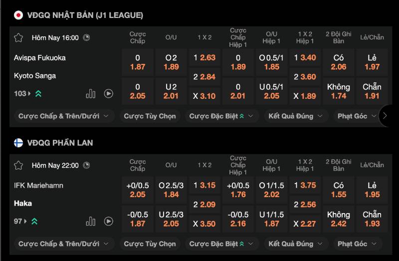 Cách Đọc Kèo Bóng Đá Cho Người Mới Dễ Hiểu, Thực Tế 1 Nhận diện nhanh các loại kèo bóng đá cho người mới