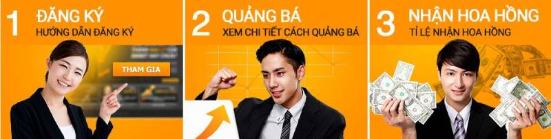 Đại Lý 188bet - Hướng Dẫn Kiếm Hoa Hồng Cực Khủng 2025 3 Quy trình đăng ký đại lý 188BET đơn giản chỉ với 5 bước