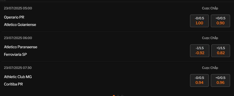 Về Chúng Tôi 1 Tỉ lệ cược hấp dẫn, lợi nhuận cạnh tranh