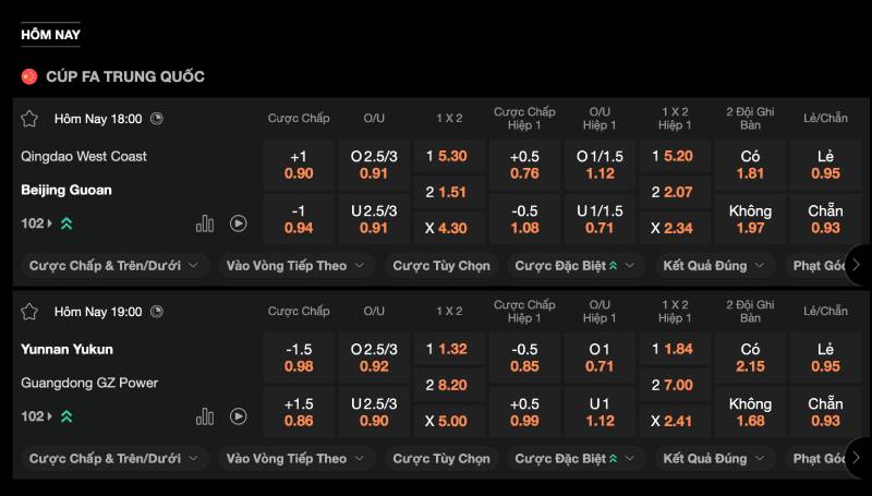 188BET – Link vào nhà cái 188BET Mobile & PC Chính Thức chuẩn nhất 2025 3 Tỷ lệ kèo siêu hấp dẫn, đa dạng thị trường